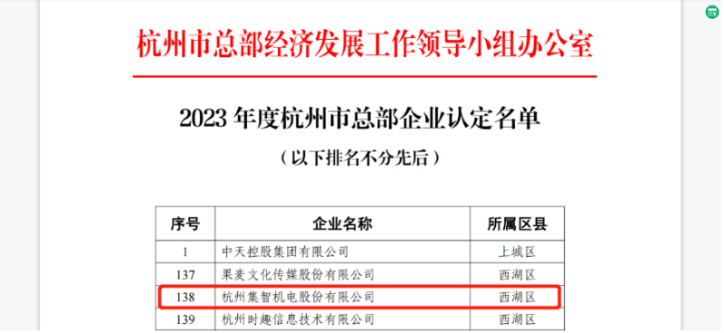pp电子模拟器股份被认定为“2023年度杭州市总部企业”